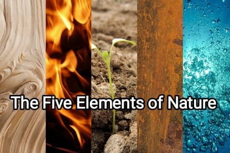 5 Elements Of Nature: Fire, Water, Air, Earth, and Space 11 the five elements as pancha bhootas. These elements are earth, water, fire, air, and space or ether. Embody both the physical and energetic aspects of the human body